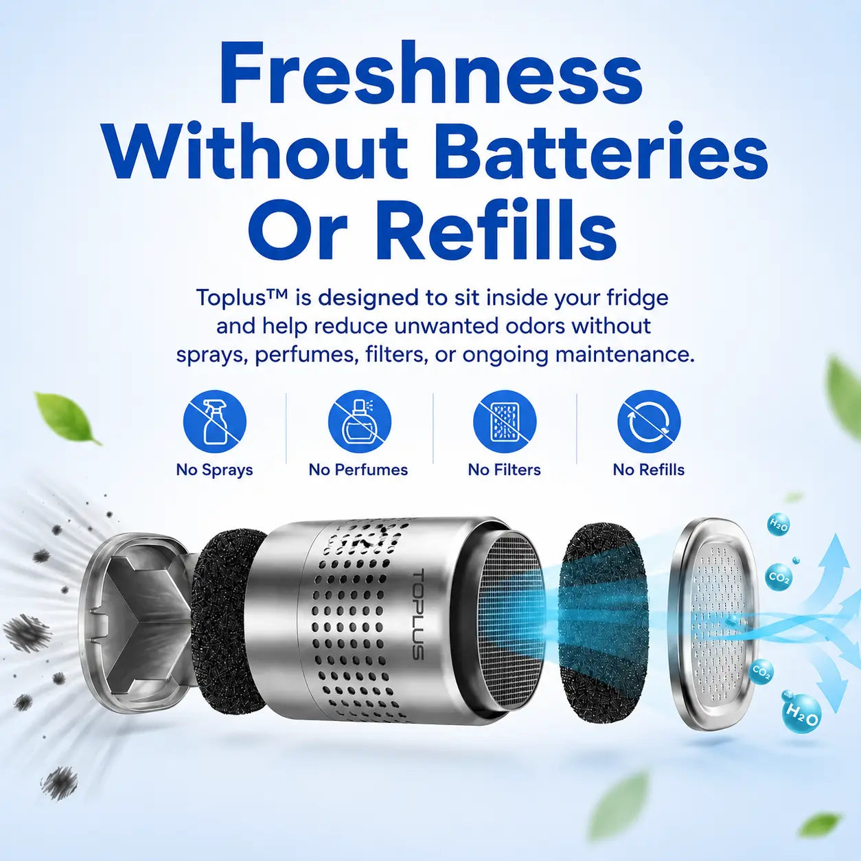 Fridge Purifier - Keep Food Fresher for Longer